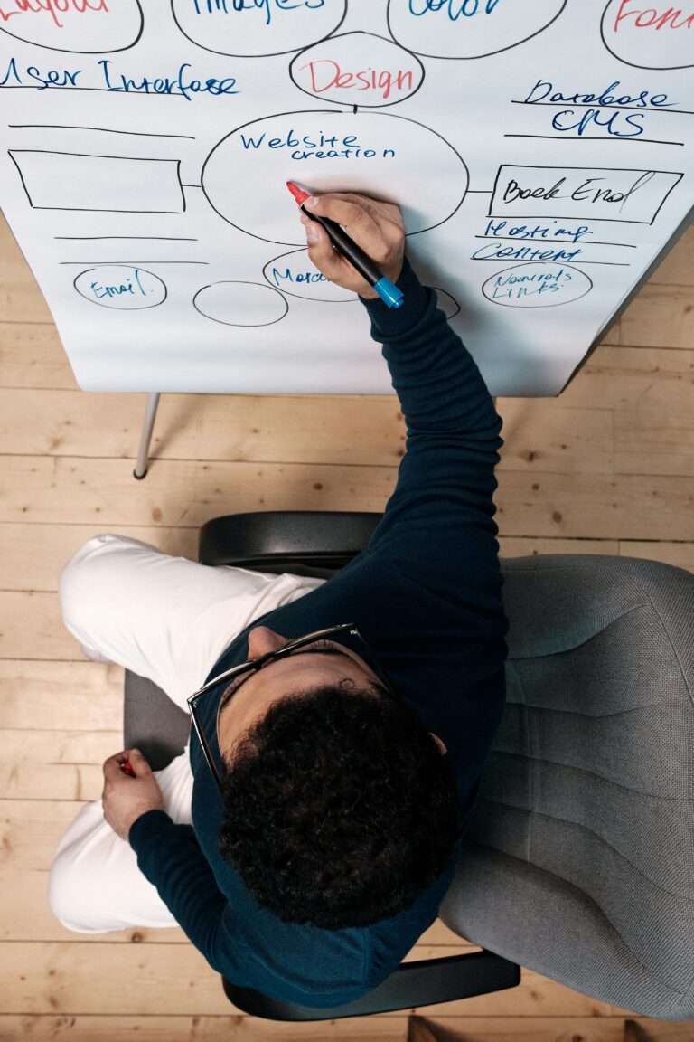 Les formations Leadership numérique menées par Bicode
